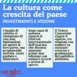 Cultura